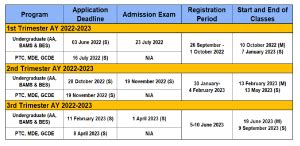 trimester college in philippines schedule|Office of the University Registrar.